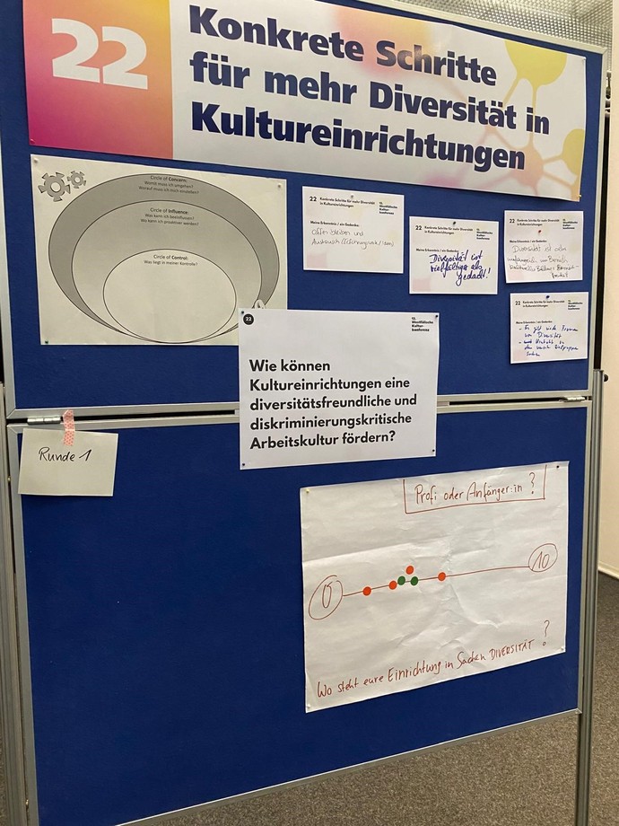 Metaplanwand der 22. Table Session