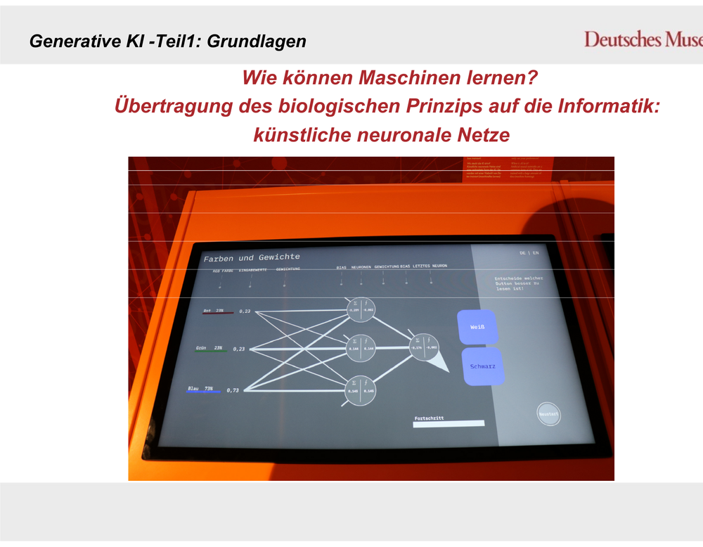 Folie 7 Impulsvortrag Ralph Burmester